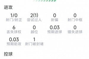 免费中超大连英博vs武汉三镇进球集锦_免费中超大连英博vs武汉三镇进球集锦高清无广告_免费中超大连英博vs武汉三镇进球集锦流畅直播入口