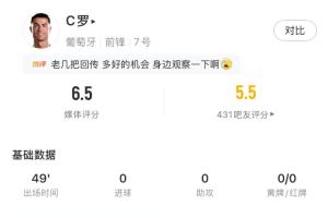 西班牙vs沙特阿拉伯直播全场录像_西班牙vs沙特阿拉伯直播全场录像免费观看_西班牙vs沙特阿拉伯直播全场录像高清无插件直播