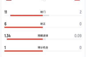 乌拉圭vs佛得角直播视频直播_乌拉圭vs佛得角直播视频直播全部赛程直播_乌拉圭vs佛得角直播视频直播免费高清回放