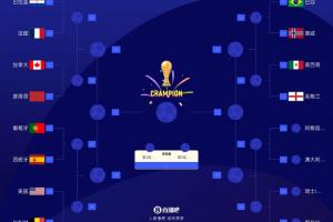 实时篮网vs国王比赛回放_实时篮网vs国王比赛回放超清直播_实时篮网vs国王比赛回放1080p 在线观看