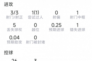 法国vs伊拉克直播赛事前瞻_法国vs伊拉克直播赛事前瞻实时直播_法国vs伊拉克直播赛事前瞻高清流畅观看