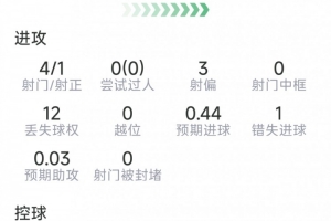 乔达路普市vs昆尼斯_乔达路普市vs昆尼斯实时直播_乔达路普市vs昆尼斯高清流畅观看