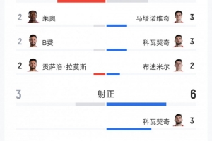 今晚比利时vs伊朗直播_今晚比利时vs伊朗直播免费在线直播_今晚比利时vs伊朗直播全场录像回放