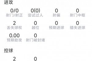 荷兰vs瑞典直播赛事前瞻_荷兰vs瑞典直播赛事前瞻免费在线直播_荷兰vs瑞典直播赛事前瞻全场录像回放