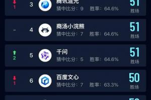 长春喜都vs大连英博B队_长春喜都vs大连英博B队免费观看_长春喜都vs大连英博B队高清无插件直播