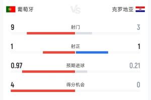 火爆乌拉圭vs佛得角直播高清无插件无插件直播_火爆乌拉圭vs佛得角直播高清无插件无插件直播高清直播_火爆乌拉圭vs佛得角直播高清无插件无插件直播在线观看无插件