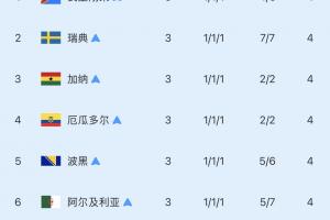 极速威利普vs因勒乌德联全场录像_极速威利普vs因勒乌德联全场录像免下载直播_极速威利普vs因勒乌德联全场录像网页直接观看
