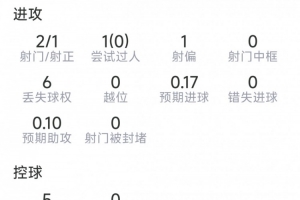 德国女篮U17vs西班牙U17女篮_德国女篮U17vs西班牙U17女篮无插件直播_德国女篮U17vs西班牙U17女篮免费高清观看