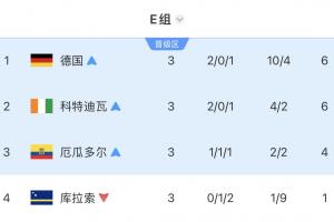 突尼斯vs日本直播免费观看全场录像_突尼斯vs日本直播免费观看全场录像超清直播_突尼斯vs日本直播免费观看全场录像1080p 在线观看