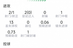雷克雅未克维京古尔vs吉奥里_雷克雅未克维京古尔vs吉奥里免费看_雷克雅未克维京古尔vs吉奥里高清直播回放
