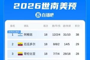 明日新西兰vs埃及直播_明日新西兰vs埃及直播实时直播_明日新西兰vs埃及直播高清流畅观看