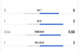 土耳其vs巴拉圭十佳球_土耳其vs巴拉圭十佳球免下载直播_土耳其vs巴拉圭十佳球网页直接观看