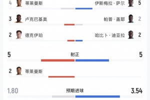 比利时vs伊朗直播全场录像_比利时vs伊朗直播全场录像无插件直播_比利时vs伊朗直播全场录像免费高清观看