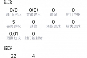 鹈鹕vs黄蜂_鹈鹕vs黄蜂高清无广告_鹈鹕vs黄蜂流畅直播入口