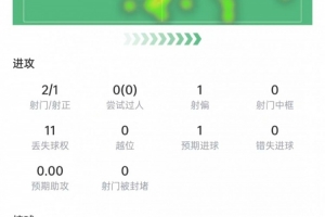 乌拉圭vs佛得角全场集锦_乌拉圭vs佛得角全场集锦免费高清直播_乌拉圭vs佛得角全场集锦在线观看入口
