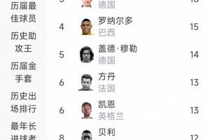NBA老鹰vs灰熊_NBA老鹰vs灰熊免费在线直播_NBA老鹰vs灰熊全场录像回放