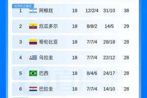 突尼斯vs日本直播赛事前瞻_突尼斯vs日本直播赛事前瞻免费高清直播_突尼斯vs日本直播赛事前瞻在线观看入口