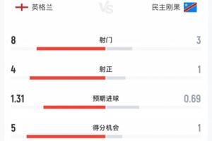 新西兰女篮U17vs意大利U17女篮_新西兰女篮U17vs意大利U17女篮超清直播_新西兰女篮U17vs意大利U17女篮1080p 在线观看