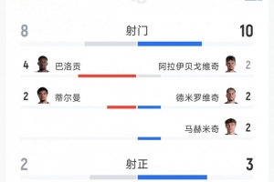 莫道克大学vs弗罗瑞特_莫道克大学vs弗罗瑞特实时直播_莫道克大学vs弗罗瑞特高清流畅观看
