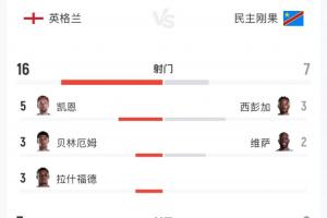 NBA公牛vs灰熊_NBA公牛vs灰熊在线观看_NBA公牛vs灰熊免费高清直播